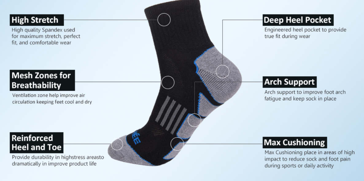 6 Reasons Why Your Socks Slide Down in the Shoes? | WearDuke